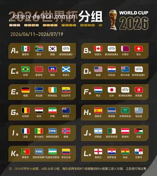2026世界杯观赛受阻深度评测：签证危机与地缘政治如何冷却球迷热情